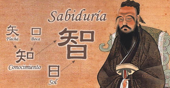 Confucio. (Dominio Público / Wikimedia Commons)