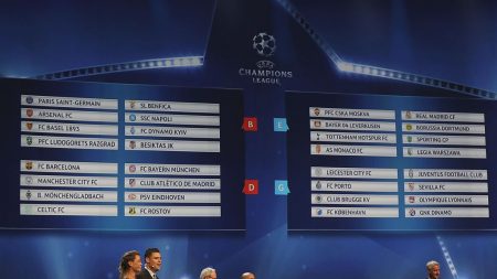 Sorteo Champions League 2016-2017: El Rostov de Noboa jugará ante el Bayern