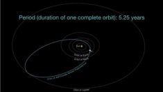 El año nuevo se recibirá con un cometa pasando junto a la Tierra