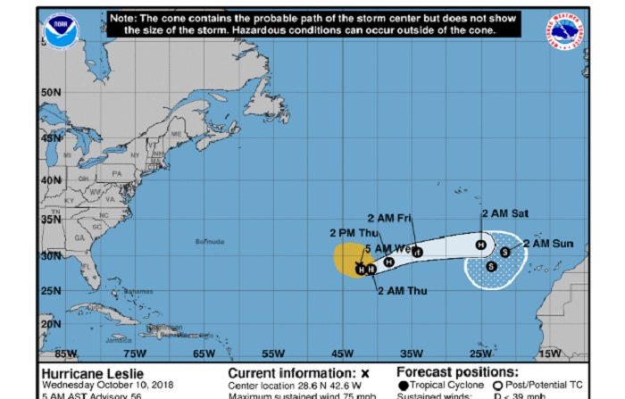 Imagen cedida el miércoles 10 de octubre de 2018, por el Centro Nacional de Huracanes (NHC) que muestra el pronóstico de cinco días de la tormenta tropical Leslie convertida en huracán en su trayectoria hacia España. En su más reciente boletín, el NHC indica que Leslie se encuentra a 155 kilómetros de playas españolas. EFE/NHC/SOLO USO EDITORIAL/NO VENTAS