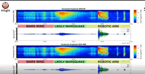 Sismo en Marte registrado por la misión Insight de la Nasa. y publicado el 23 de abril de 2019. (NASA/JPL-Caltech)