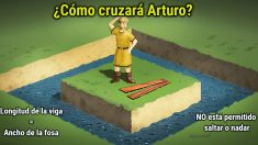 ¿Puedes hacer que Arturo cruce la fosa usando solo 2 vigas de madera? ¡Es más difícil de lo que parece!