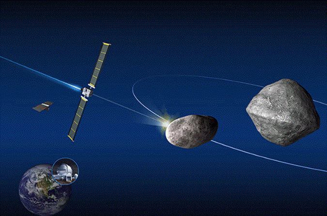 La NASA se prepara para defender la Tierra y planea chocar el doble asteroide Didymo. (NASA)