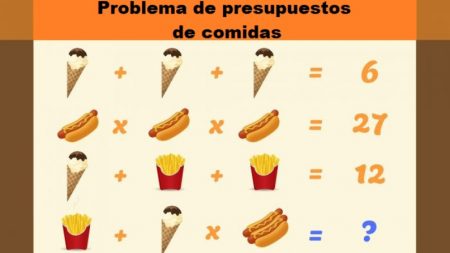 Rompecabezas matemático: ¿Puedes sacar la cuenta final de cada comida en menos de 60 segundos?