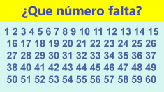 Muchas personas no pueden detectar el número que falta en menos de 10 segundos, ¿tu puedes?