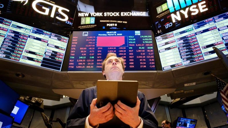 Media hora después del inicio de la negociación en la Bolsa de Nueva York el 10 de marzo de 2020, el Dow Jones sumaba 738.18 puntos, hasta 24,589.20 enteros. EFE/Justin Lane