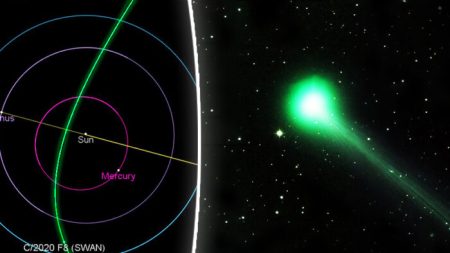 Una vez en la vida: Cometa verde con una cola de 10 millones de millas podría verse a simple vista