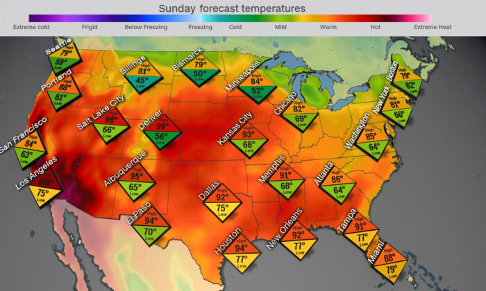 Habrá una disminución dramática de temperatura en una gran parte del país. El contraste se dará ante un calor récord de tres dígitos que se presentó durante el fin de semana del Día del Trabajo. (Tiempo de CNN)