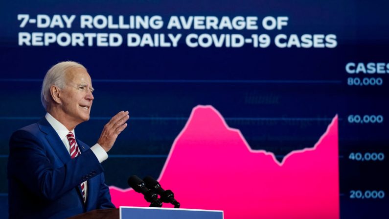 El candidato presidencial demócrata Joe Biden habla sobre sus planes para combatir la pandemia del coronavirus en el Teatro Queen el 23 de octubre de 2020 en Wilmington, Delaware. (Drew Angerer/Getty Images)