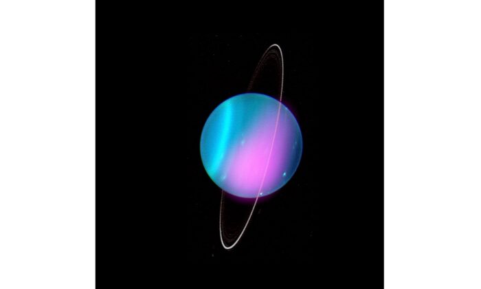 Imagen combinada de rayos X y óptica de Urano. (Rayos X: NASA/CXO/University College London/W. Dunn et al; Óptica: Observatorio W.M. Keck)