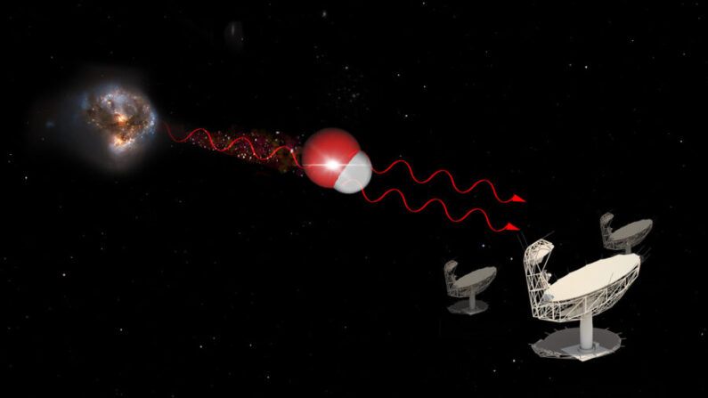 Ilustración de un artista que muestra cómo el telescopio MeerKAT detectó el megamaser que batió récords. (IDIA/LADUMA using data from NASA/StSci/SKAO/MolView)