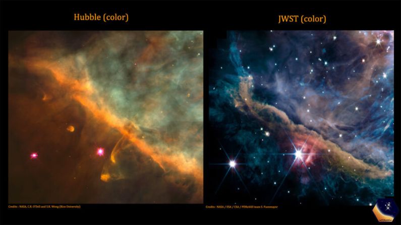 La nebulosa de Orión captada por el telescopio espacial Hubble (I) y el telescopio espacial James Webb (D). (NASA/ESA/CSA/PDRS4all)