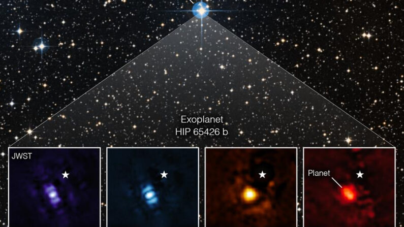 Imagen del primer exoplaneta fotografiado por el telescopio espacial James Webb, con el detalle de la vista desde cuatro de sus instrumentos. EFE/NASA/ESA/CSA, A Carter (UCSC), the ERS 1386 team, and A. Pagan (STScI)