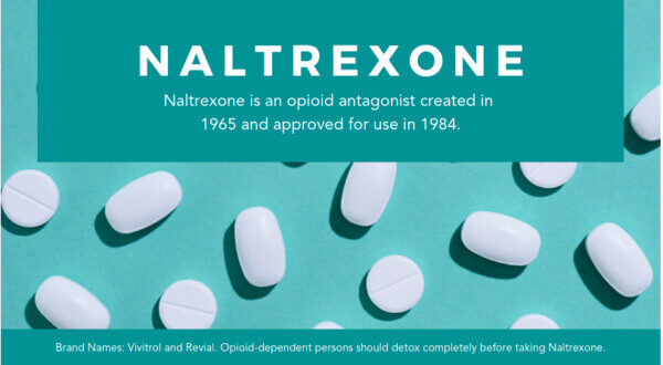Captura de pantalla de una foto de la naltrexona, un medicamento aprobado para la adicción a los opioides y al alcohol que se utiliza en dosis bajas para tratar el COVID largo. (innovationcompounding.com/Captura de pantalla The Epoch Times)
