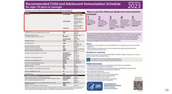 Una imagen de una presentación de los CDC muestra las adiciones propuestas a los calendarios de vacunación de niños y adolescentes. (CDC vía The Epoch Times)