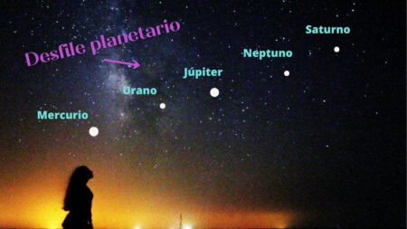 Desfile de 5 planetas adornará el cielo antes del 17 de junio, previo al solsticio de verano