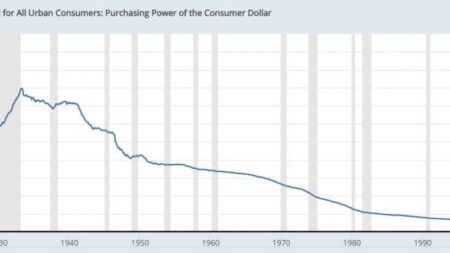 Por qué los ciudadanos estadounidenses no deberían aceptar una inflación del 3%