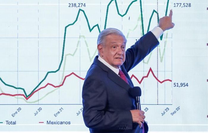 El presidente de México Andrés Manuel López Obrador habla, durante la conferencia matutina del 9 de octubre de 2023, en el Palacio Nacional de Ciudad de México. (EFE/Isaac Esquivel)