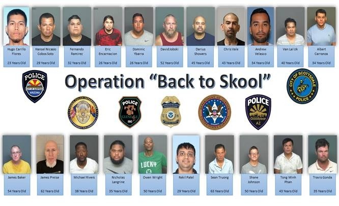 Las fichas policiales de los 21 sospechosos detenidos durante una operación de tráfico sexual de menores en Arizona en septiembre de 2022. (Departamento de Policía de Surprise)