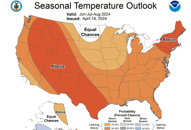El mapa de previsiones de verano, emitido el 18 de abril de 2024, muestra que se espera que casi todo el país registre temperaturas superiores a la media, mostradas en naranja y rojo. (Cortesía de NOAA)