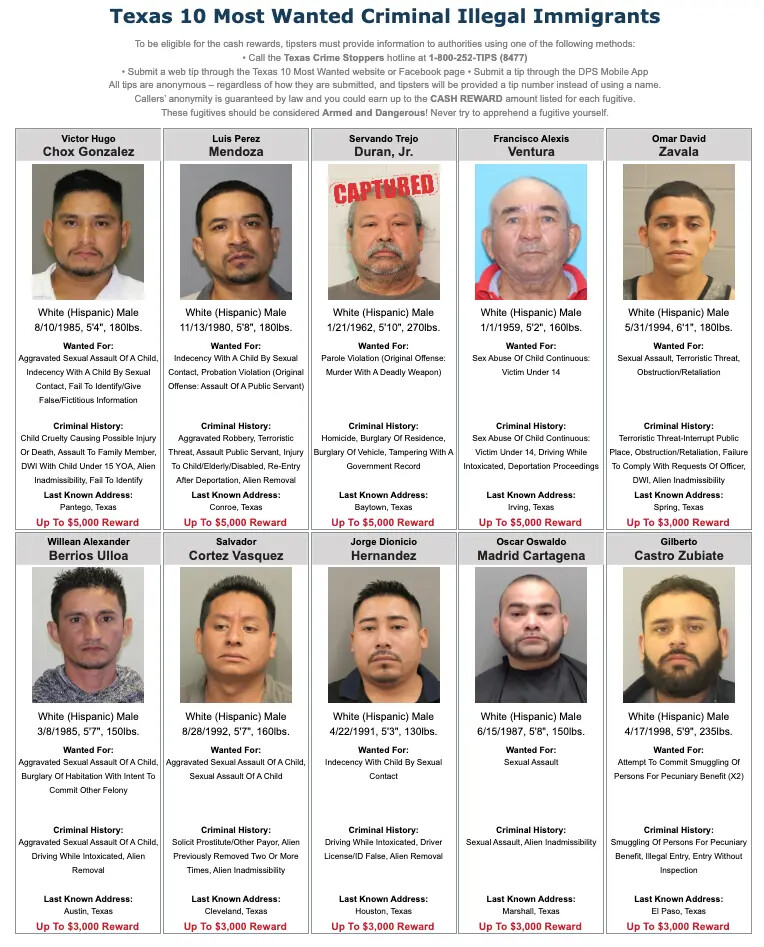 Lista de los “10 inmigrantes ilegales criminales más buscados” de Texas, actualizada el 6 de junio de 2024. (Departamento de Seguridad Pública de Texas)