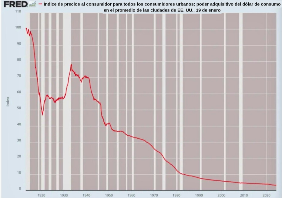 Imagen 1 graficos