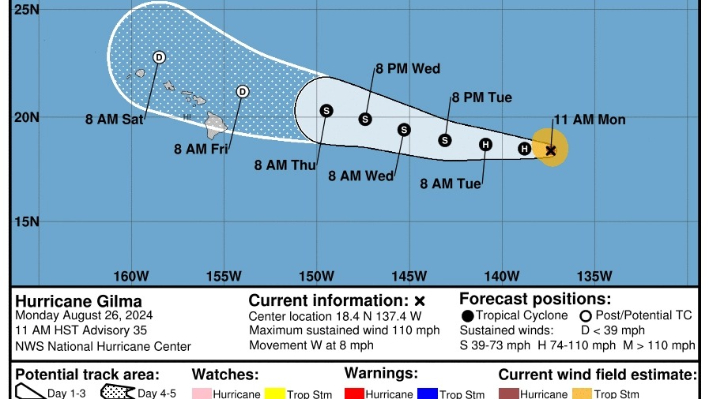 El Centro Nacional de Huracanes pronostica la trayectoria del huracán Gilma en su camino hacia Hawai a las 5 p.m. hora del Este el 26 de agosto de 2024. Centro Nacional de Huracanes/Servicio Meteorológico Nacional