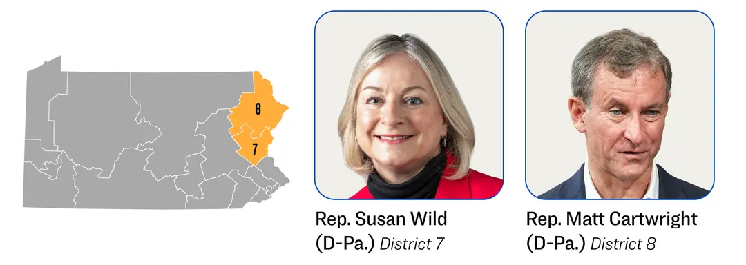 Los representantes Susan Wild (D-Pa.) y Matt Cartwright (D-Pa.) buscan mantener sus escaños en la Cámara de Representantes de EE.UU.. (Dominio público, Michael M. Santiago/Getty Images)