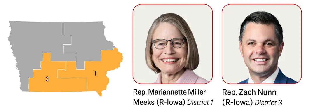 Los representantes Mariannette Miller-Meeks (R-Iowa) y Zach Nunn (R-Iowa) se enfrentan a una dura pugna por la reelección. (Dominio público)