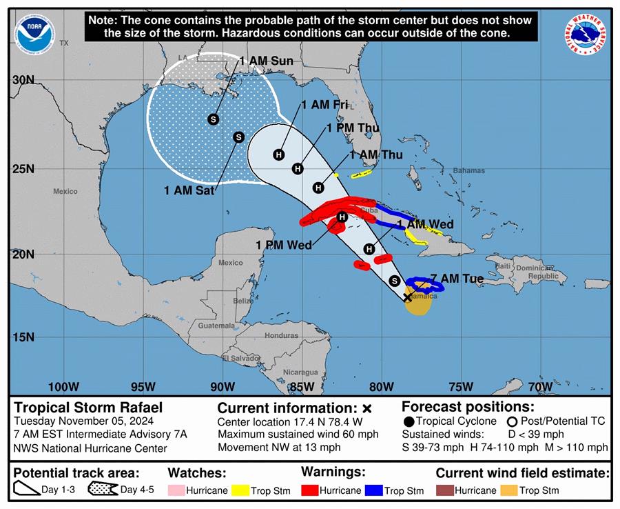 Tormenta Rafael puede convertirse en huracán mientras se aproxima a Islas Caimán y Cuba