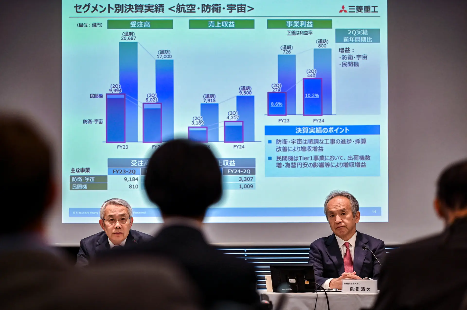 Seiji Izumisawa (derecha), presidente y director ejecutivo de Mitsubishi Heavy Industries (MHI), e Hisato Kozawa (izquierda), vicepresidente ejecutivo y director financiero, participan en una conferencia de prensa para anunciar las ganancias del segundo trimestre del año fiscal 2024 de la compañía, en su sede en el centro de Tokio, el 5 de noviembre de 2024. (Richard Brooks/AFP vía Getty Images)