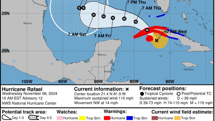 Trayectoria del huracán Rafael según el Centro Nacional de Huracanes (NHC) el 6 de noviembre de 2024) 