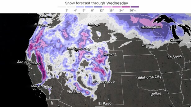 snow-forecast