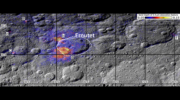 Los datos de la nave espacial Dawn muestran las zonas alrededor del cráter Ernutet donde se ha descubierto material orgánico (etiquetadas de la ‘a’ a la ‘f’). La intensidad de la banda de absorción orgánica se representa con colores, donde los más cálidos indican las concentraciones más altas. / NASA/JPL-Caltech/UCLA/ASI/INAF/MPS/DLR/IDA