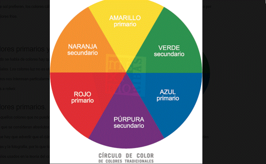 Circulo de colores tradicionales en la educación