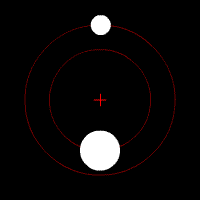 Ejemplo de una estrella binaria, en donde dos cuerpos con una pequeña diferencia de masa orbitan alrededor de un centro de masa. (Zhatt/Dominio público/Wikipedia)